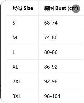 Jenny Latex Bra – size chart