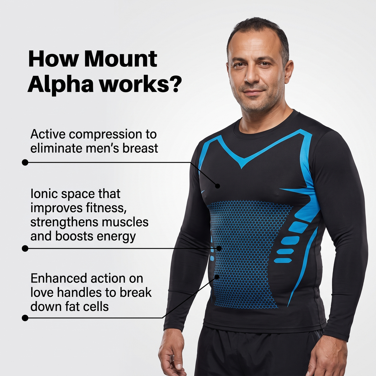 Alpha-L | Unlock The Power of Confidence, Shape & Control