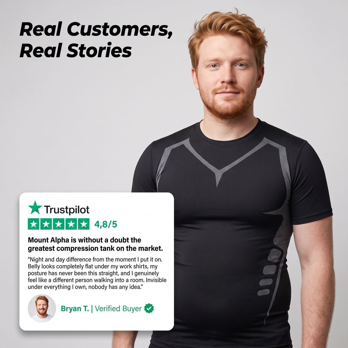 Alpha-T | Feel The Power of Confidence, Shape & Control