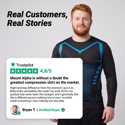 Alpha-L | Unlock The Power of Confidence, Shape & Control