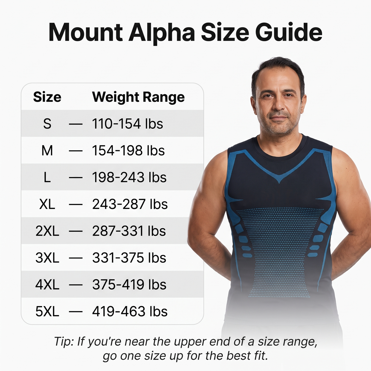 Alpha | Feel The Power of Confidence, Shape & Control