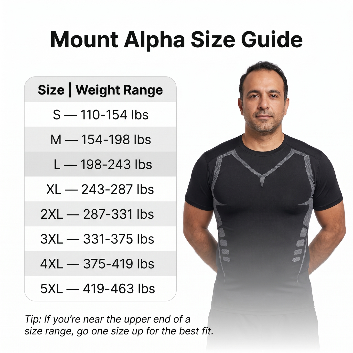 Alpha-T | Feel The Power of Confidence, Shape & Control