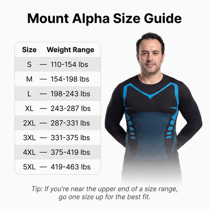 Alpha-L | Unlock The Power of Confidence, Shape & Control
